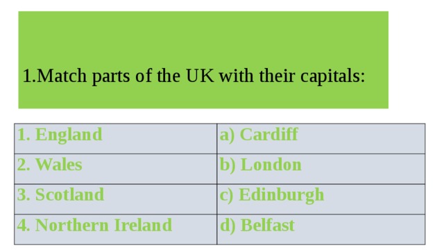   1.Match parts of the UK with their capitals:    1. England 2. Wales a) Cardiff 3. Scotland b) London c) Edinburgh 4. Northern Ireland d) Belfast 