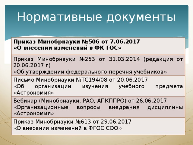 Минобрнауки no 462. Приказ Минобрнауки № 449. Приказ Минобразования №114 от 31.08.2015.