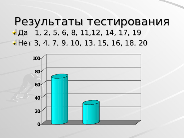 Да 1, 2, 5, 6, 8, 11,12, 14, 17, 19 Нет 3, 4, 7, 9, 10, 13, 15, 16, 18, 20 