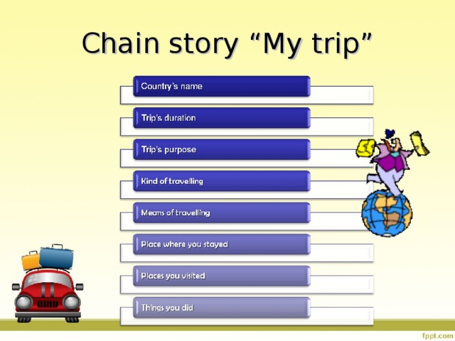 Trip story. Chain story. Why do people Travel схема. My trip story. Story Chain activity.