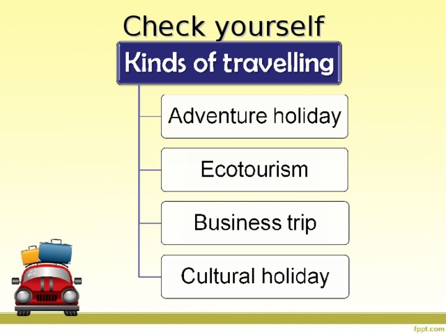 Adventure holidays 3 класс презентация