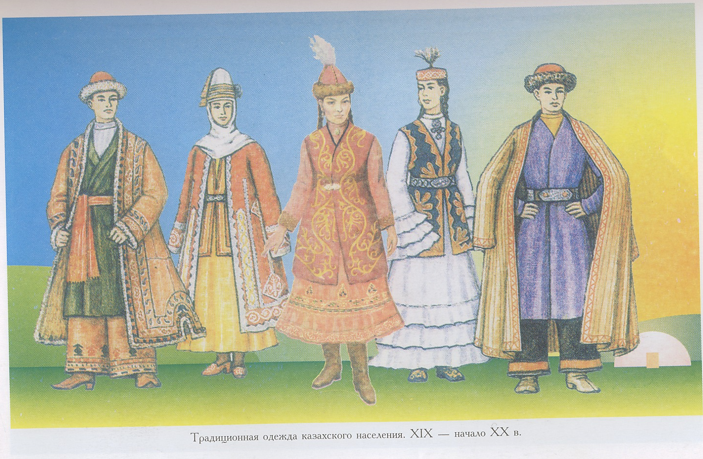 Народы Казахстана 18 века
