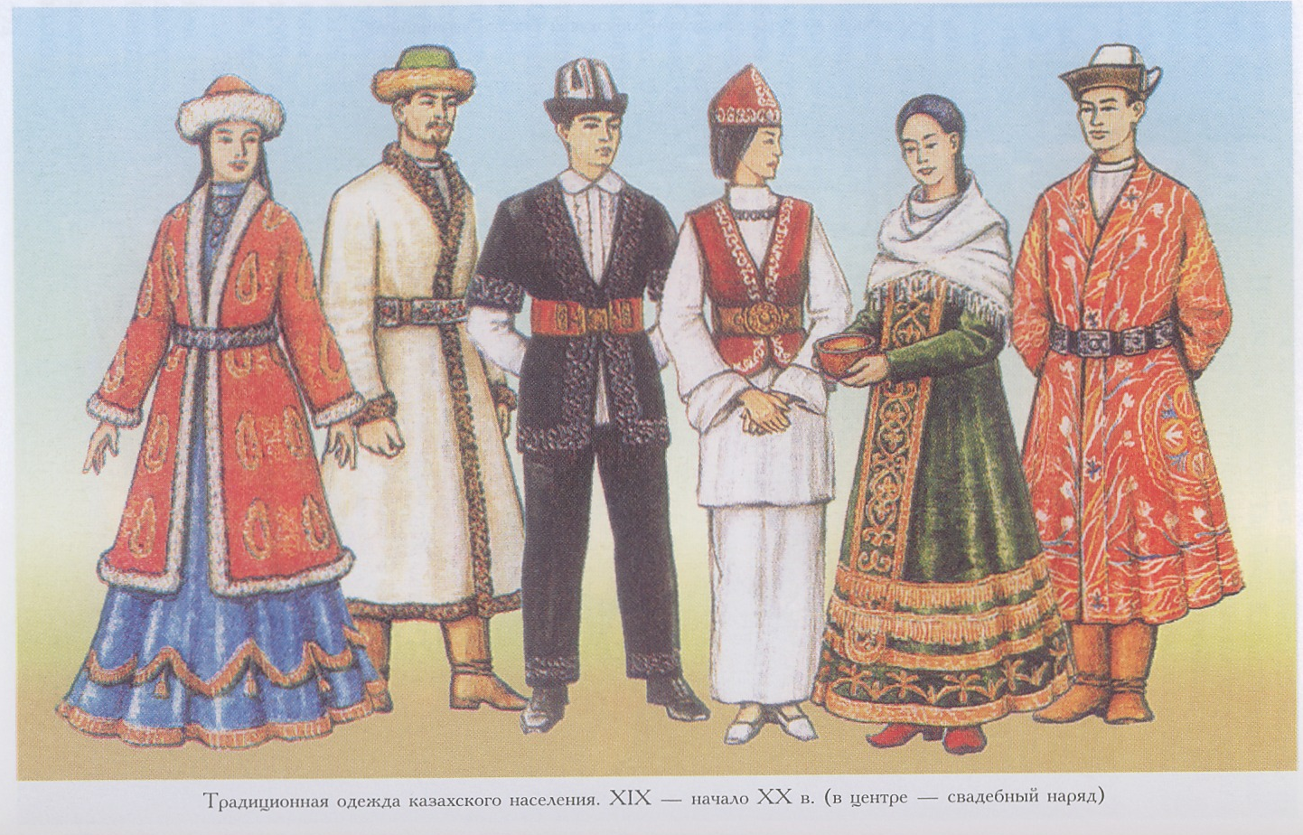 Национальная одежда казахов 18 19 век