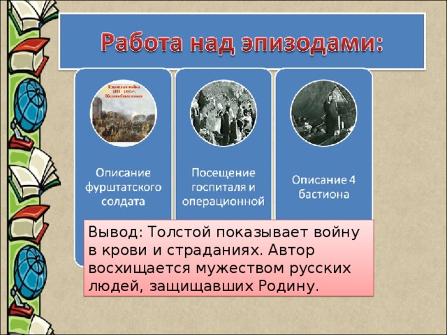 Вывод: Толстой показывает войну в крови и страданиях. Автор восхищается мужеством русских людей, защищавших Родину.
