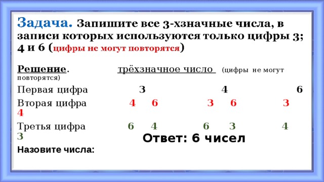 Запиши все двузначные числа произведение