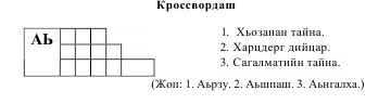 Поурочные планы по чеченскому языку 1 класс