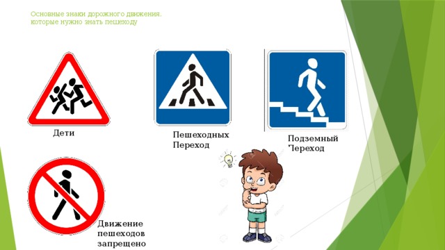 Основные знаки дорожного движения,  которые нужно знать пешеходу   Дети Пешеходных Переход Подземный Переход Движение пешеходов запрещено 