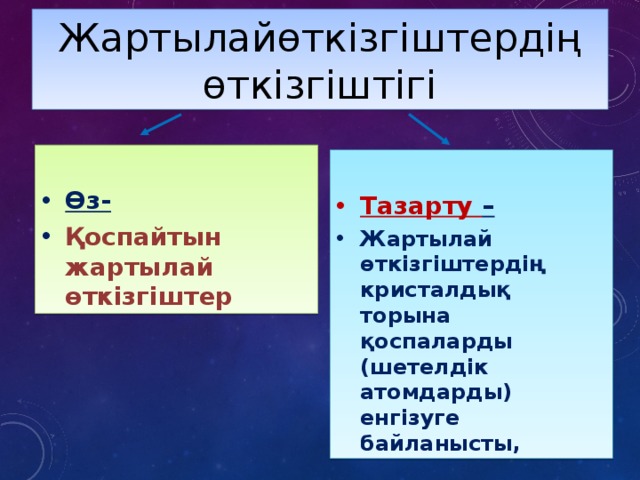Жартылайөткізгіштердің өткізгіштігі Өз- Қоспайтын жартылай өткізгіштер Тазарту – Жартылай өткізгіштердің кристалдық торына қоспаларды (шетелдік атомдарды) енгізуге байланысты, 