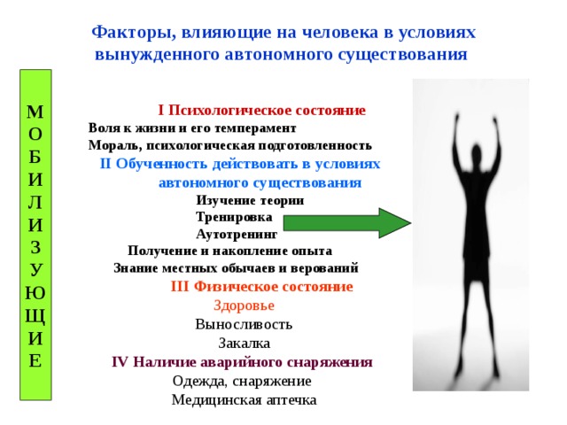 Факторы, влияющие на человека в условиях вынужденного автономного существования  М О Б И Л И З У Ю Щ И Е  I Психологическое состояние Воля к жизни и его темперамент Мораль, психологическая подготовленность  II Обученность действовать в условиях  автономного существования   Изучение  теории  Тренировка  Аутотренинг  Получение и накопление опыта  Знание местных обычаев и верований  III Физическое состояние Здоровье Выносливость Закалка IV Наличие аварийного снаряжения  Одежда, снаряжение Медицинская аптечка 