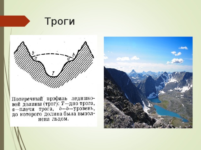 Трог. Трог Геология. Троги форма рельефа. Троговая Долина. Троговые Долины это в географии.