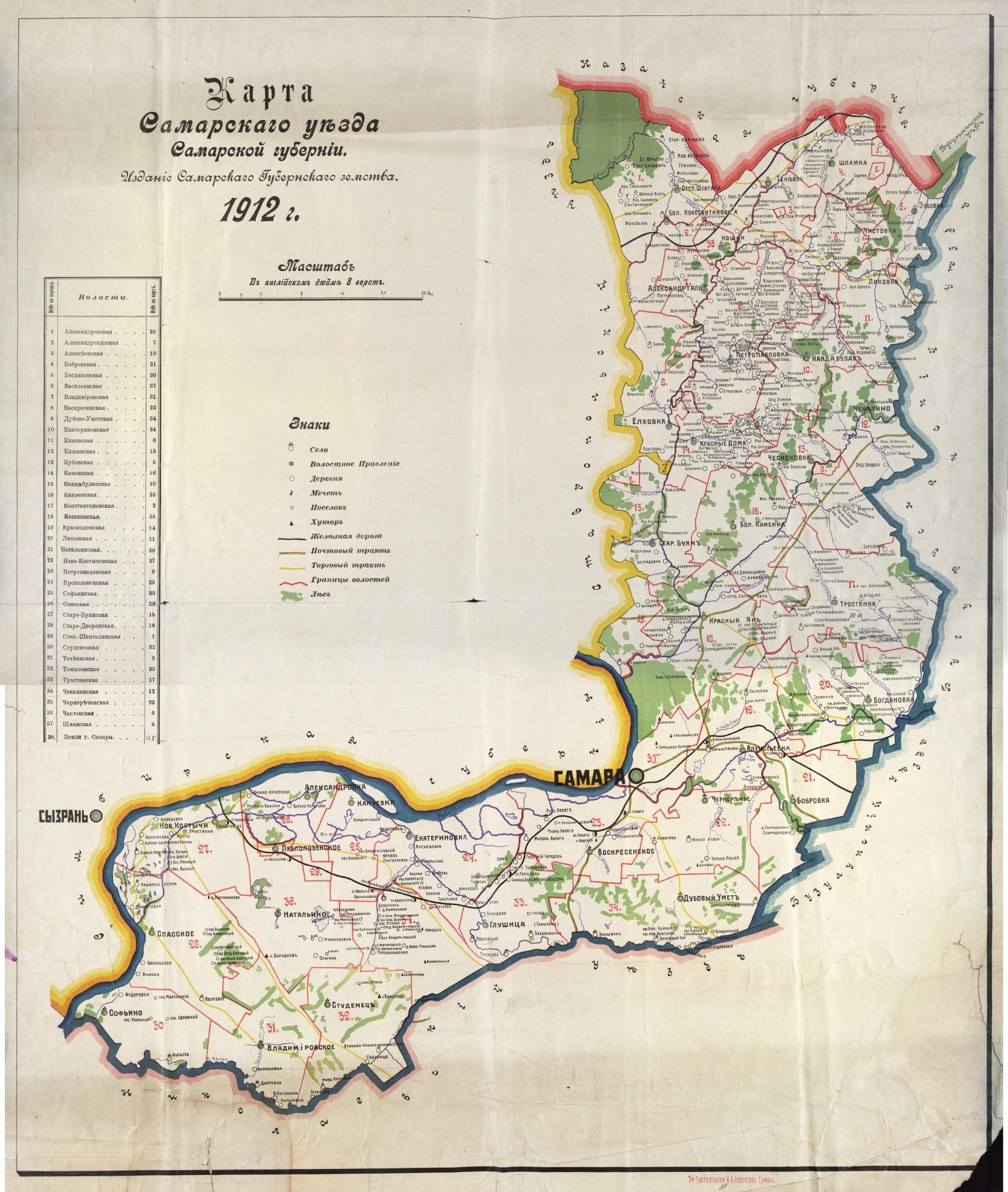 Старая карта самарской губернии