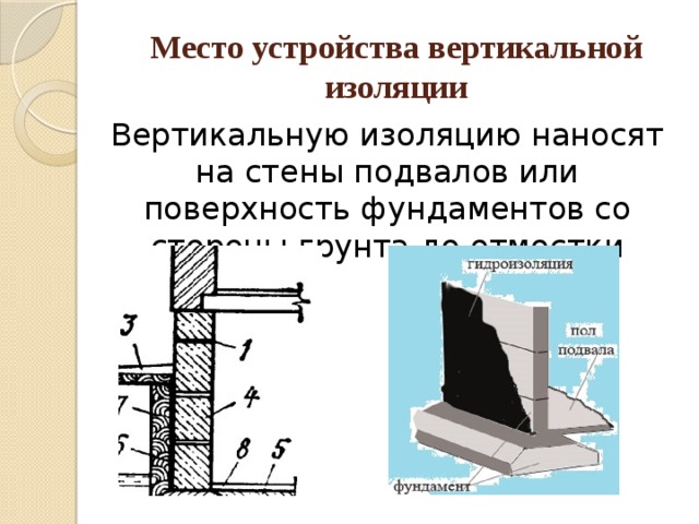 Место устройства вертикальной изоляции Вертикальную изоляцию наносят на стены подвалов или поверхность фундаментов со стороны грунта до отмостки 