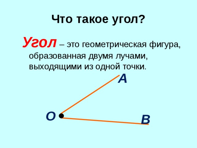 Прямой угол это. Угол это Геометрическая фигура. Угол это Геометрическая фигура образованная двумя. Угол это фигура образованная двумя лучами выходящими из одной точки. Геометрическая фигура образованная двумя лучами.