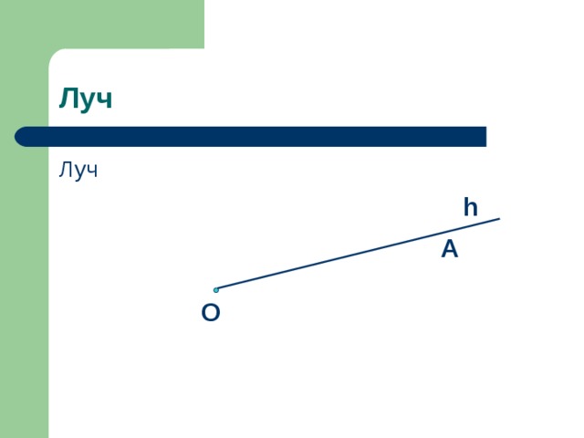 Точки прямые отрезки