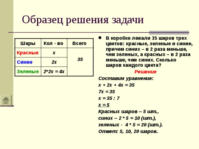 В коробке лежат синие красные карандаши