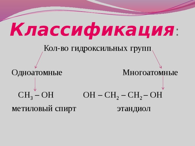 Классификация : Кол-во гидроксильных групп Одноатомные  Многоатомные      СН 3 – ОН   ОН – СН 2 – СН 2 – ОН метиловый спирт  этандиол 