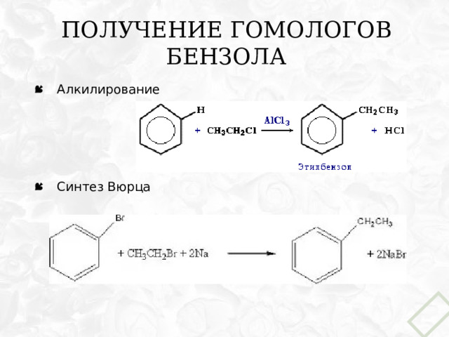 Получение гомологов бензола Алкилирование Синтез Вюрца 