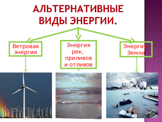 Энергия рек, приливов и отливов Ветровая энергия Энергия Земли 