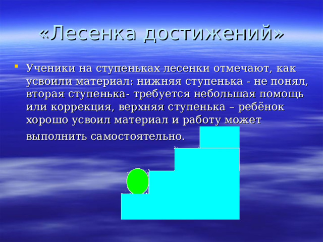 «Лесенка достижений» Ученики на ступеньках лесенки отмечают, как усвоили материал: нижняя ступенька - не понял, вторая ступенька- требуется небольшая помощь или коррекция, верхняя ступенька – ребёнок хорошо усвоил материал и работу может выполнить самостоятельно.  