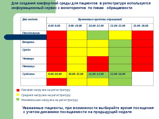 Временной предел