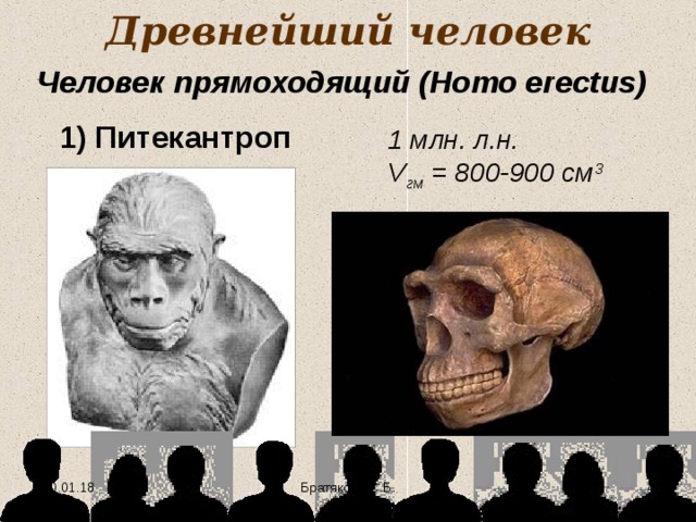 Древнейший человек Человек прямоходящий (Homo erectus ) 1) Питекантроп 1 млн. л.н. V гм = 800-900 см 3 10.01.18  Братякова С.Б. 