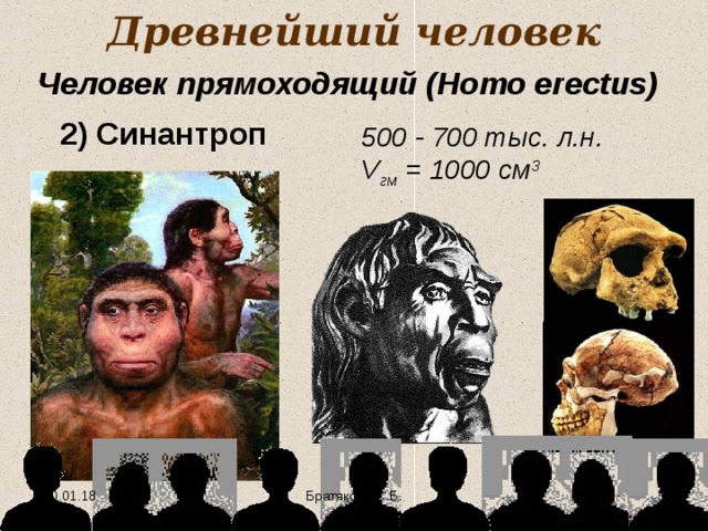Древнейший человек Человек прямоходящий (Homo erectus ) 2) Синантроп 500 - 700 тыс. л.н. V гм = 1000 см 3 10.01.18  Братякова С.Б. 