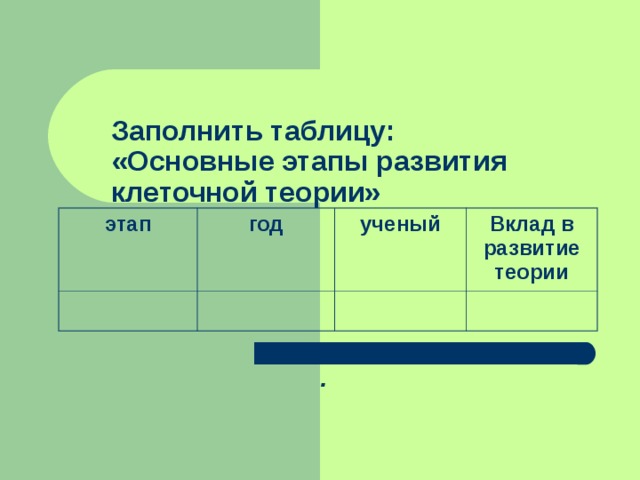 На рисунке изображены этапы развития земноводного назовите этапы под цифрой 1 и 6