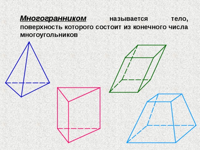 Сечения многогранников 10 класс презентация