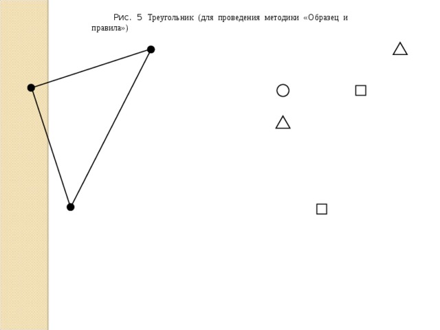 Методика образец и правило венгер