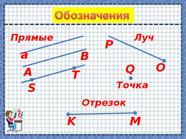 Отрезок луч определение обозначение изображение на чертеже