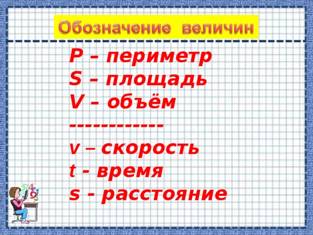 Площадь обозначение. Периметр площадь объем. Математическое обозначение площади. Формулы площади периметра и объема. Как обозначается площадь в математике.