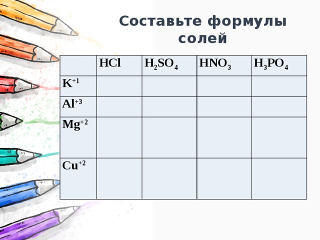 Составляющие формулы 4 с. Составьте формулы солей. Составить формулу соли. Задания на составление солей. Составить 3 формулы соли.