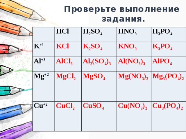 Выпишите оксиды основания кислоты соли h3po4. Упражнения на кислотные оксиды. Табличка оксиды основания кислоты соли. Mgcl2 это соль или кислота. Mgcl2 основания или оксид ?.
