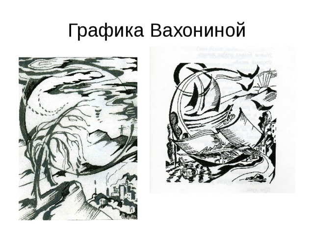 Рисунок вид графики