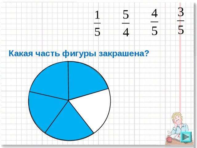 Какую часть на рисунке 28 составляет