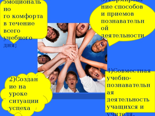 1) Создание эмоционально 3)Формирование способов и приемов познавательной деятельности; го комфорта в течение всего учебного дня; ; 4)Совместная учебно-познавательная деятельность учащихся и учителя. 2)Создание на уроке ситуации успеха 