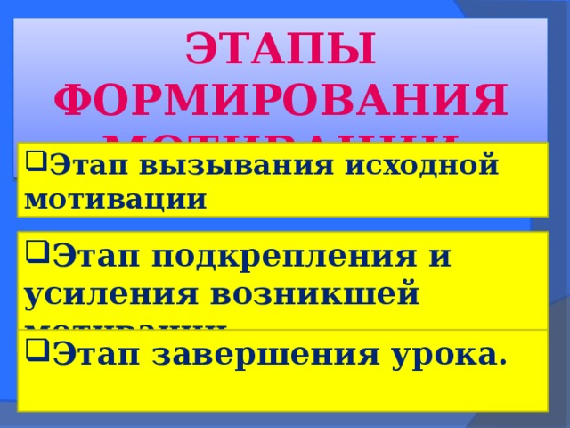 ЭТАПЫ ФОРМИРОВАНИЯ МОТИВАЦИИ Этап вызывания исходной мотивации Этап подкрепления и усиления возникшей мотивации . Этап завершения урока. 