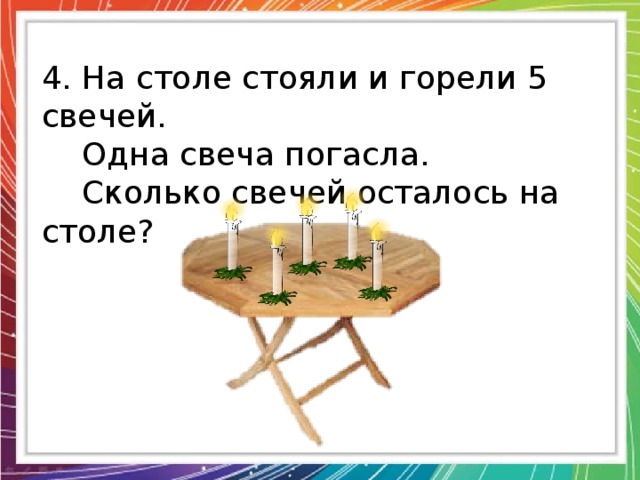 Сколько останется свечей. Под ключ запирали на стол сажали ответ на загадку. Под ключ запирали на стол сажали. На столе стояло 4 свечи загадка.