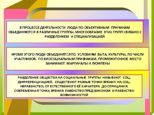 Презентация к уроку обществознания 8 класс образование