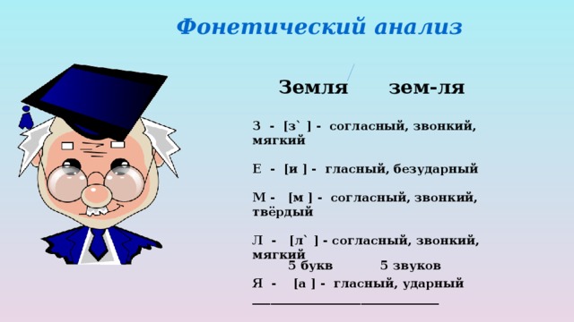 Фонетический анализ слова земле и чернеют