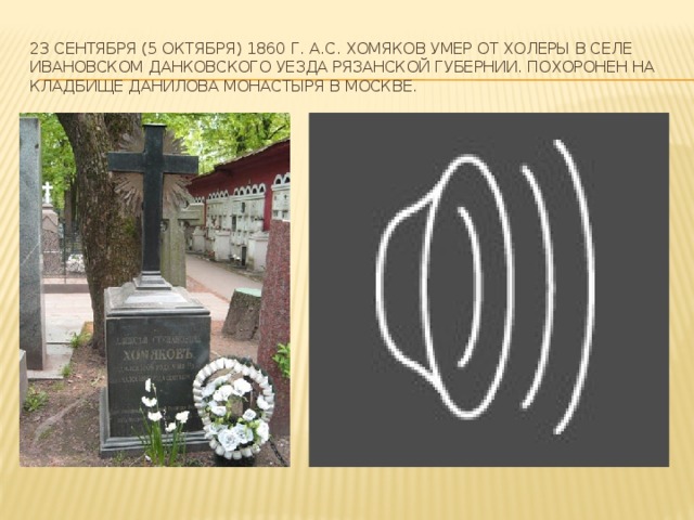 23 сентября (5 октября) 1860 г. А.С. Хомяков умер от холеры в селе Ивановском данковского уезда рязанской губернии. Похоронен на кладбище данилова монастыря в москве. 