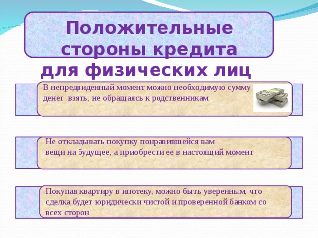 Выгодно ли жить в долг проект по обществознанию 10 класс