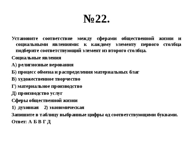 № 22. Установите соответствие между сферами общественной жизни и социальными явлениями: к каждому элементу первого столбца подберите соответствующий элемент из второго столбца. Социальные явления А) религиозные верования Б) процесс обмена и распределения материальных благ В) художественное творчество Г) материальное производство Д) производство услуг Сферы общественной жизни духовная 2) экономическая Запишите в таблицу выбранные цифры од соответствующими буквами. Ответ: А Б В Г Д 