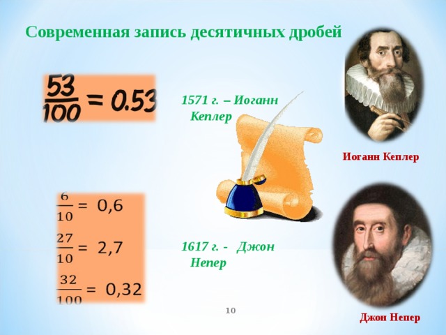 Современная запись десятичных дробей 1571 г. – Иоганн Кеплер      1617 г. - Джон Непер   Иоганн Кеплер  Джон Непер 