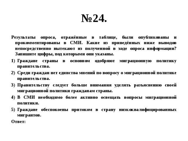 № 24. Результаты опроса, отражённые в таблице, были опубликованы и прокомментированы в СМИ. Какие из приведённых ниже выводов непосредственно вытекают из полученной в ходе опроса информации? Запишите цифры, под которыми они указаны. Граждане страны в основном одобряют миграционную политику правительства. Среди граждан нет единства мнений по вопросу о миграционной политике правительства. Правительству следует больше внимания уделять разъяснению своей миграционной политики гражданам страны. В СМИ необходимо более активно освещать вопросы миграционной политики. Граждане обеспокоены притоком в страну низкоквалифицированных мигрантов. Ответ: 