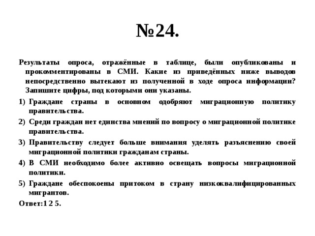 № 24. Результаты опроса, отражённые в таблице, были опубликованы и прокомментированы в СМИ. Какие из приведённых ниже выводов непосредственно вытекают из полученной в ходе опроса информации? Запишите цифры, под которыми они указаны. Граждане страны в основном одобряют миграционную политику правительства. Среди граждан нет единства мнений по вопросу о миграционной политике правительства. Правительству следует больше внимания уделять разъяснению своей миграционной политики гражданам страны. В СМИ необходимо более активно освещать вопросы миграционной политики. Граждане обеспокоены притоком в страну низкоквалифицированных мигрантов. Ответ:1 2 5. 