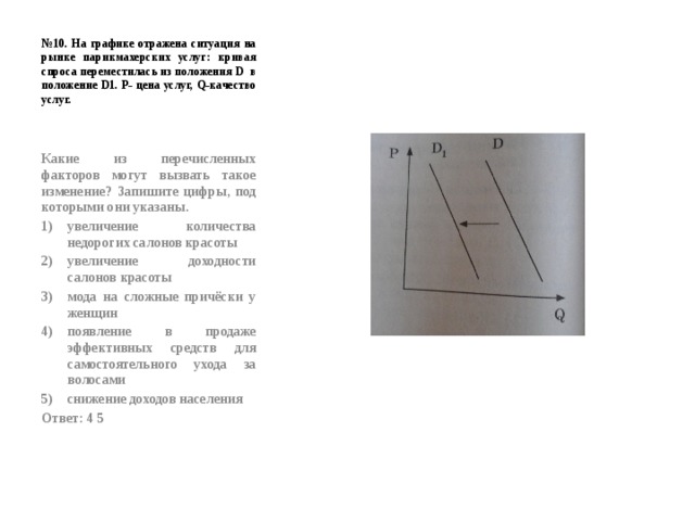 № 10. На графике отражена ситуация на рынке парикмахерских услуг: кривая спроса переместилась из положения D в положение D1. Р- цена услуг, Q-качество услуг. Какие из перечисленных факторов могут вызвать такое изменение? Запишите цифры, под которыми они указаны. увеличение количества недорогих салонов красоты увеличение доходности салонов красоты мода на сложные причёски у женщин появление в продаже эффективных средств для самостоятельного ухода за волосами снижение доходов населения Ответ: 4 5 