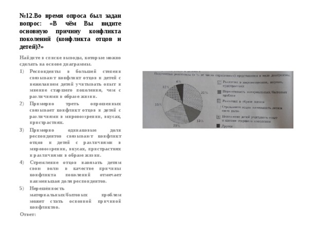 № 12.Во время опроса был задан вопрос: «В чём Вы видите основную причину конфликта поколений (конфликта отцов и детей)?» Найдите в списке выводы, которые можно сделать на основе диаграммы. Респонденты в большей степени связывают конфликт отцов и детей с нежеланием детей учитывать опыт и мнение старшего поколения, чем с различиями в образе жизни. Примерно треть опрошенных связывает конфликт отцов и детей с различиями в мировоззрении, вкусах, пристрастиях. Примерно одинаковые доли респондентов связывают конфликт отцов и детей с различиями в мировоззрении, вкусах, пристрастиях и различиями в образе жизни. Стремление отцов навязать детям свою волю в качестве причины конфликта поколений отмечает наименьшая доля респондентов. Нерешённость материальных/бытовых проблем может стать основной причиной конфликтов. Ответ: 