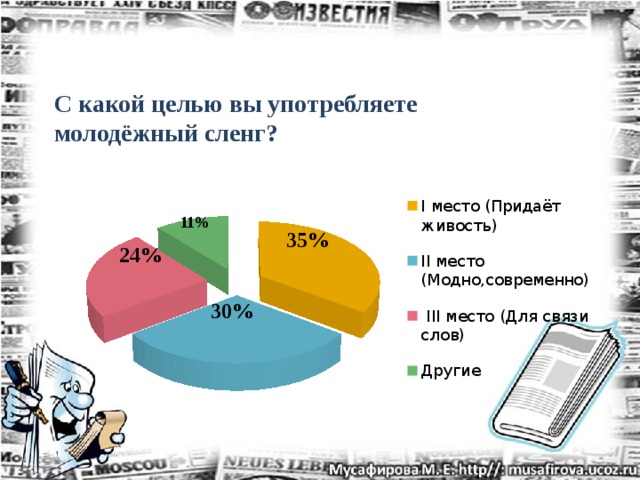 Кринж это простыми словами в молодежном сленге