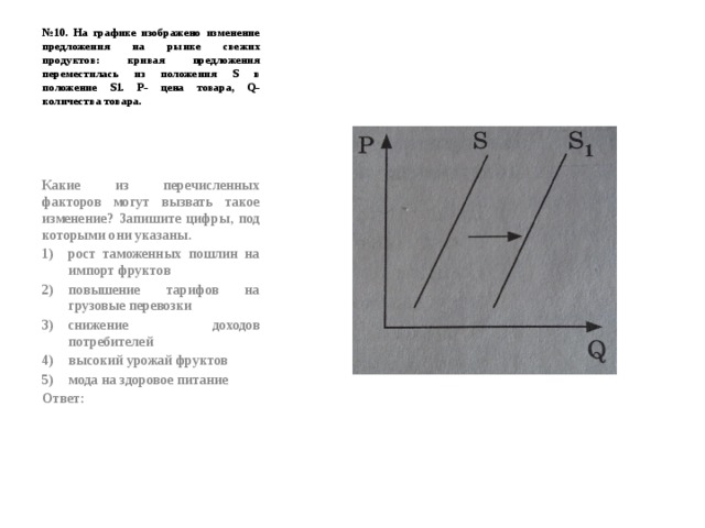 № 10. На графике изображено изменение предложения на рынке свежих продуктов: кривая предложения переместилась из положения S в положение S1. Р- цена товара, Q- количества товара. Какие из перечисленных факторов могут вызвать такое изменение? Запишите цифры, под которыми они указаны. рост таможенных пошлин на импорт фруктов повышение тарифов на грузовые перевозки снижение доходов потребителей высокий урожай фруктов мода на здоровое питание Ответ: 